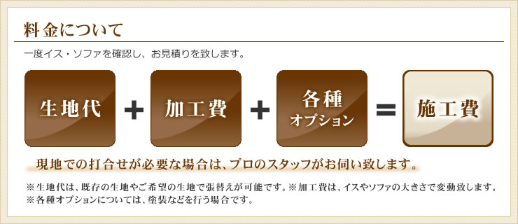 料金について