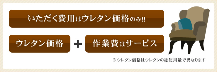 いただく費用はウレタン価格のみ!!ウレタン価格+作業費はサービス※ウレタン価格はウレタンの総使用量で異なります
